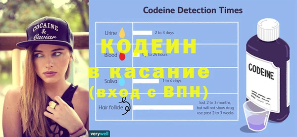 прущий лед Балахна