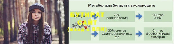 марки nbome Баксан